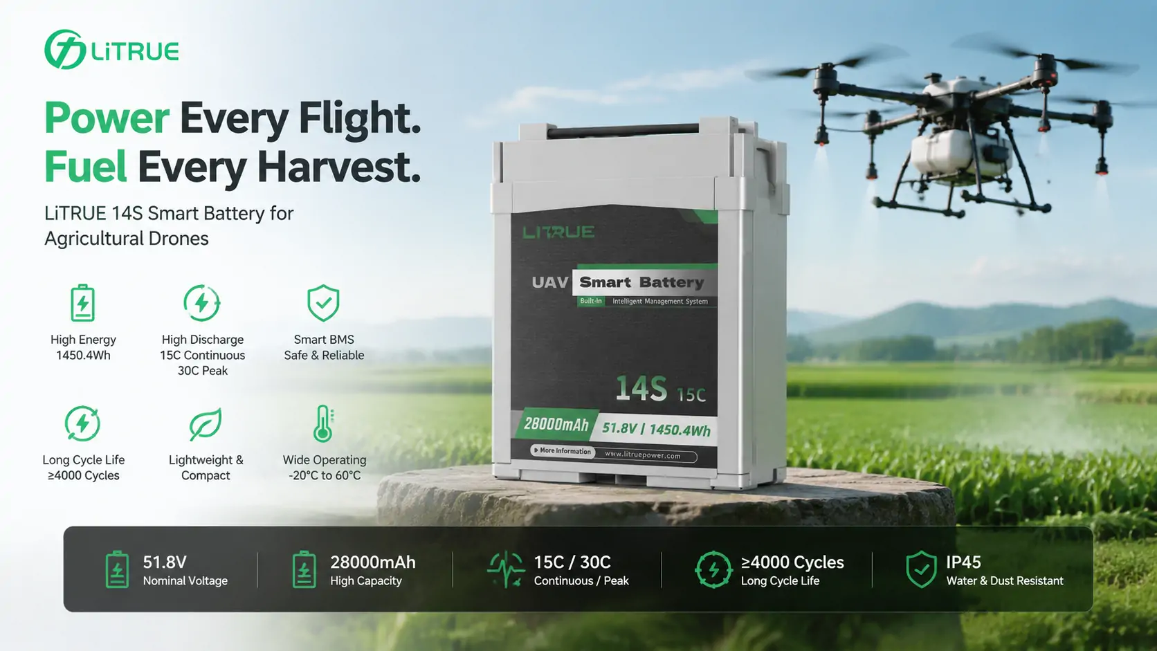 NMC drone battery NMC drone battery