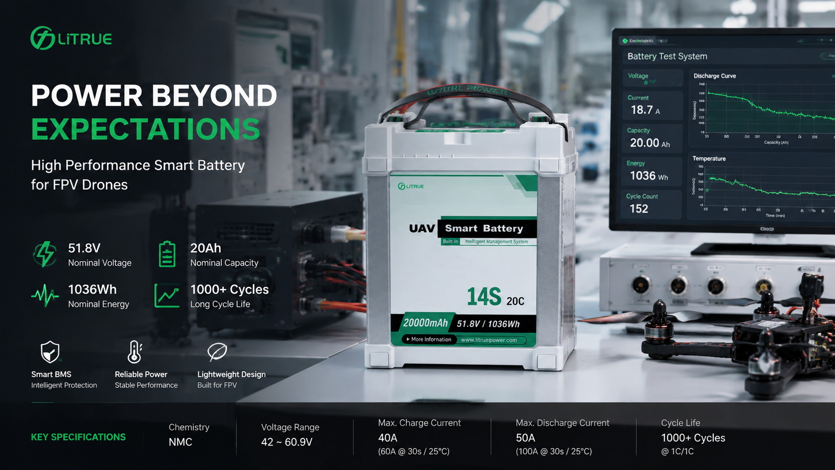 FPV Drone battery FPV Drone battery