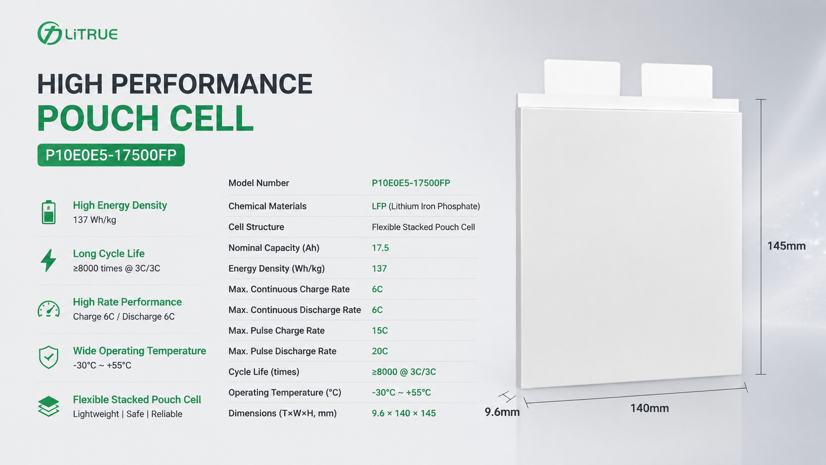 High Power LFP Pouch Battery Cell
