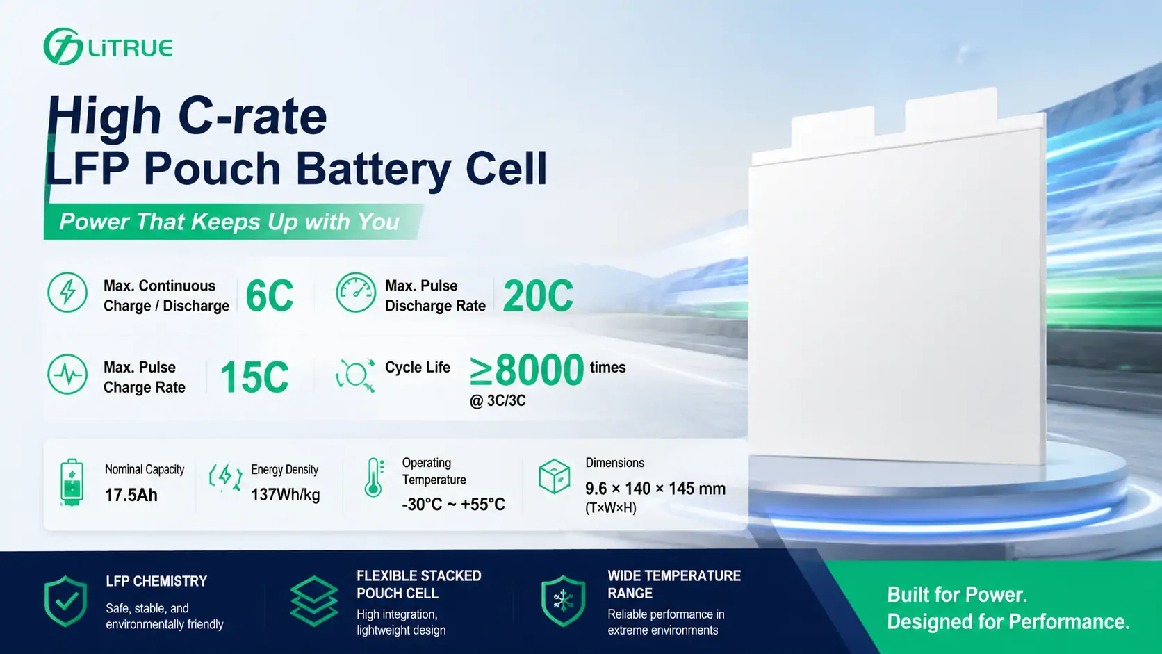 high-rate LFP pouch battery cell