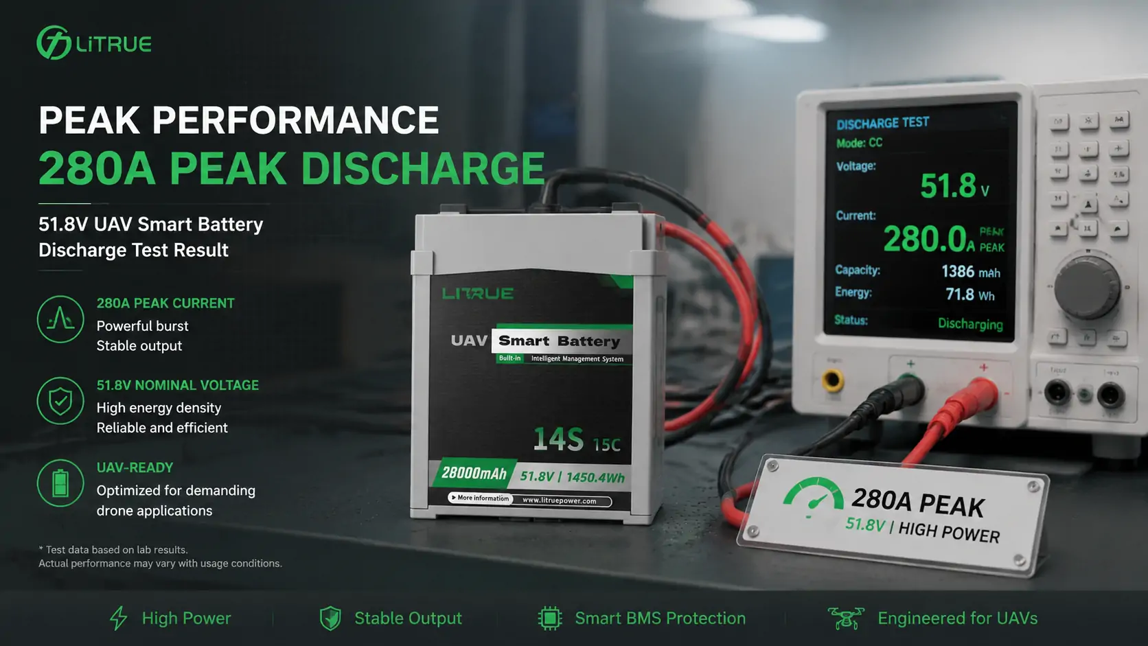 drone lithium batteries 10C peak discharge factory test