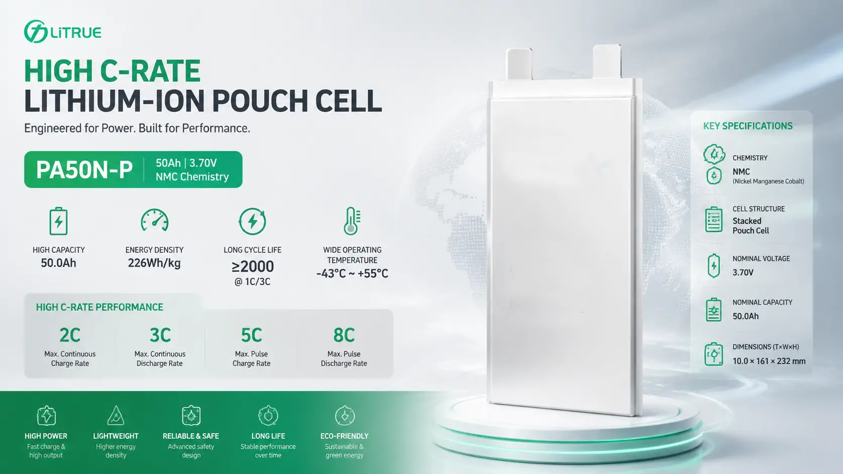 high-rate NMC pouch cell high-rate NMC pouch cell