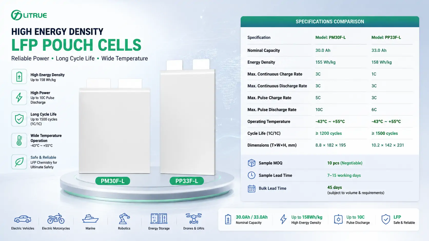low-temp lithium battery low-temp lithium battery