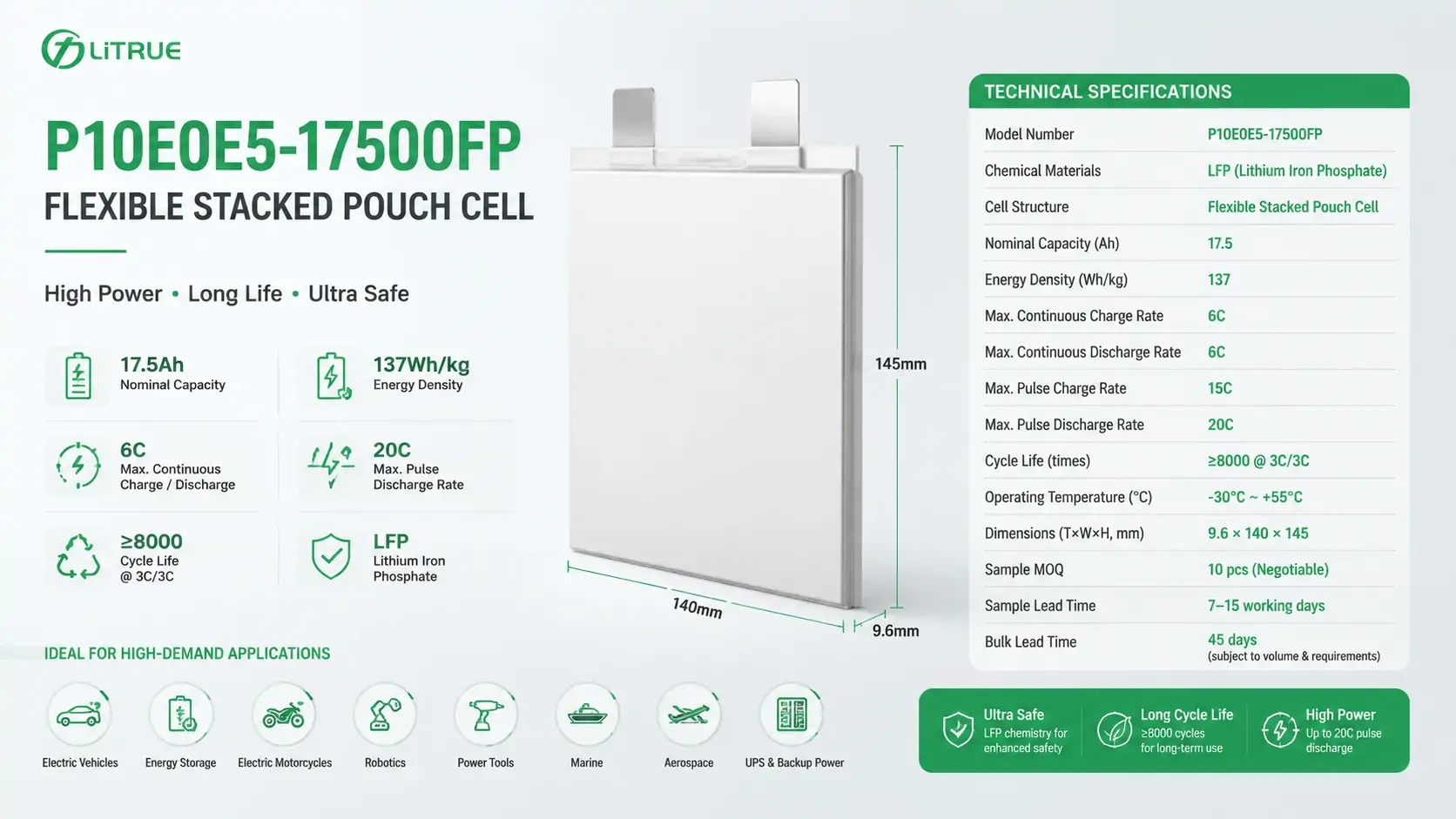High Rate LFP Pouch Battery Cell 17.5Ah for Hybrid Tractors
