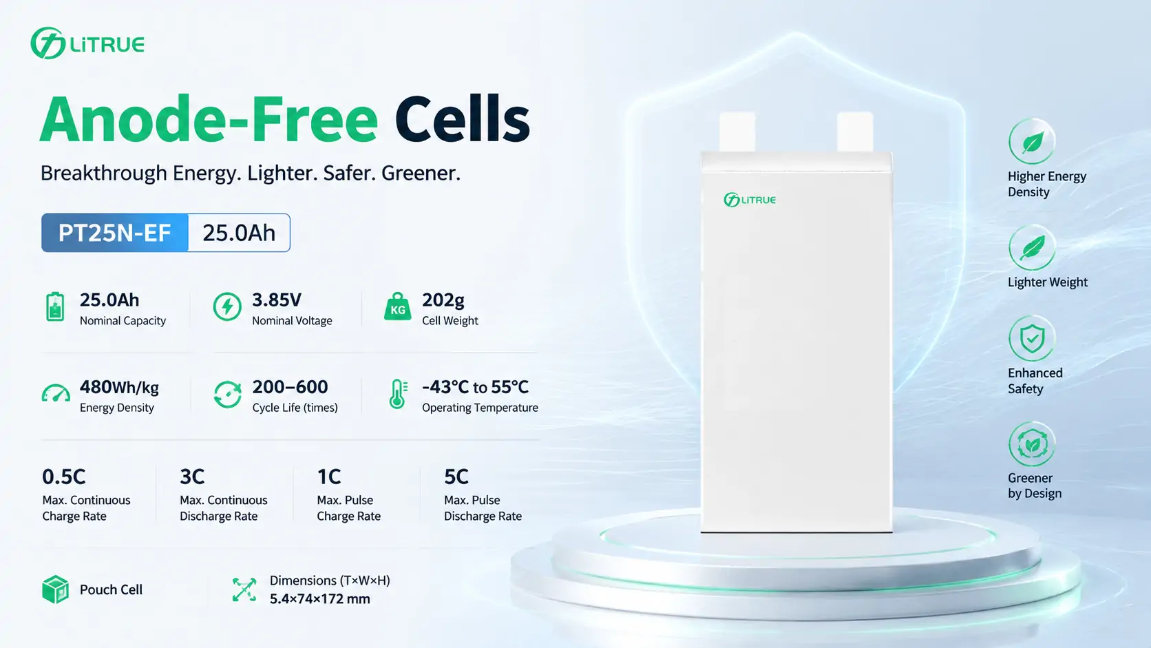 Ultra-High Energy Density Solid-State Anode-Free Cell