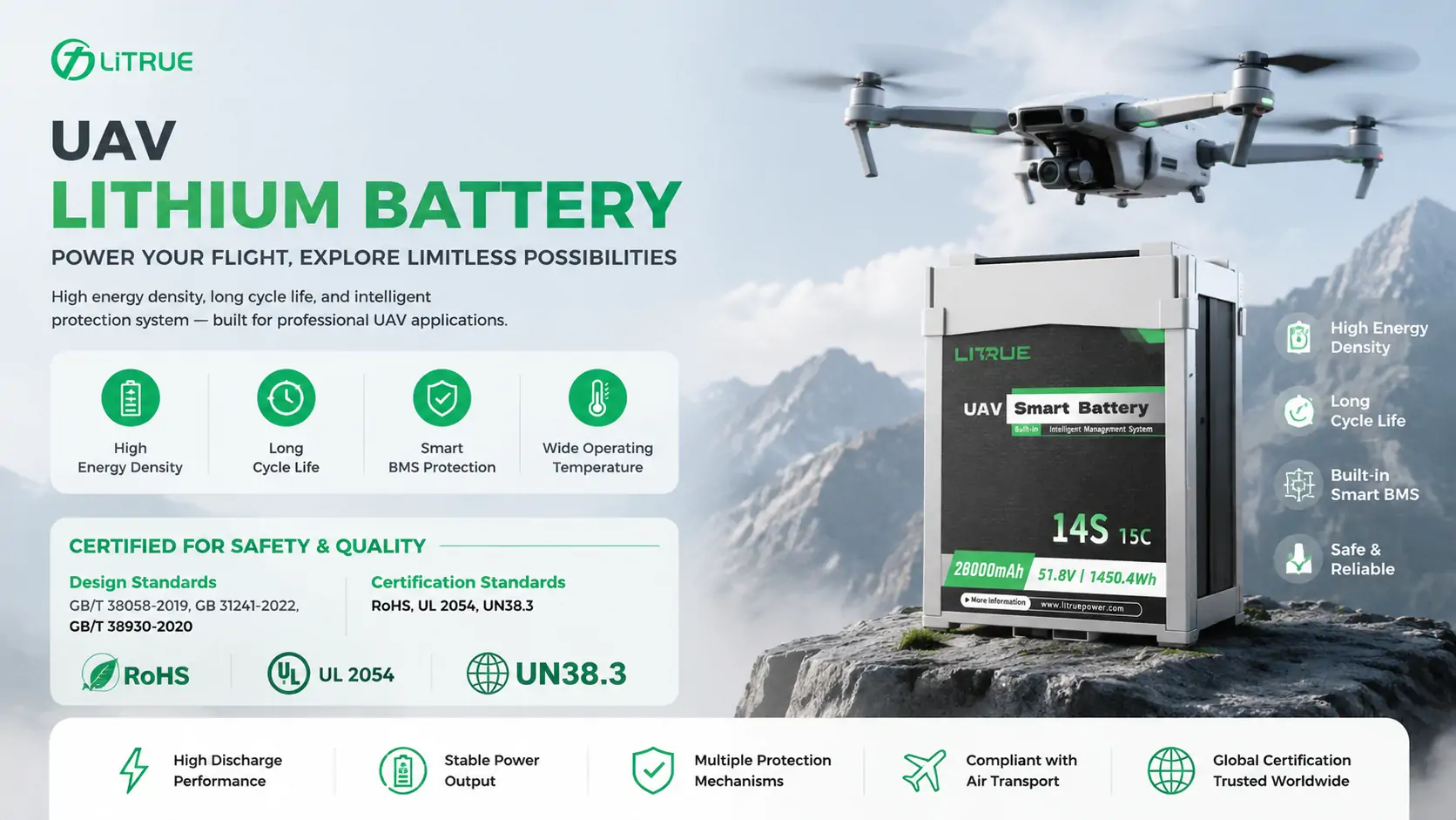 UAV lithium battery UAV lithium battery