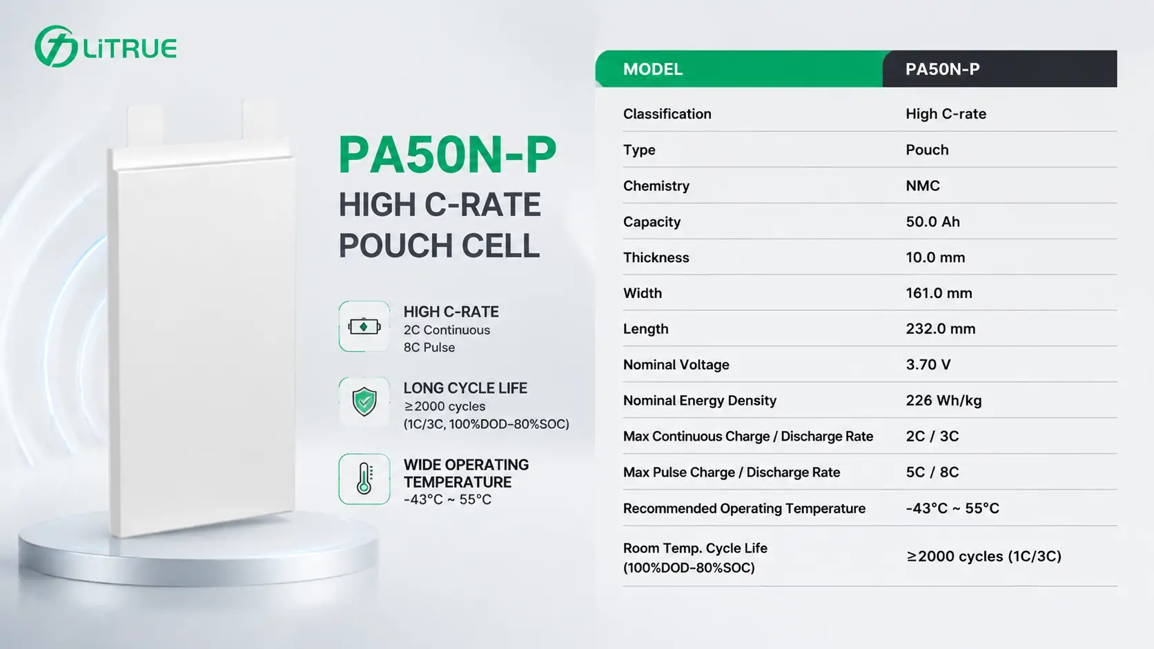 PA50N-P NMC cell specifications chart
