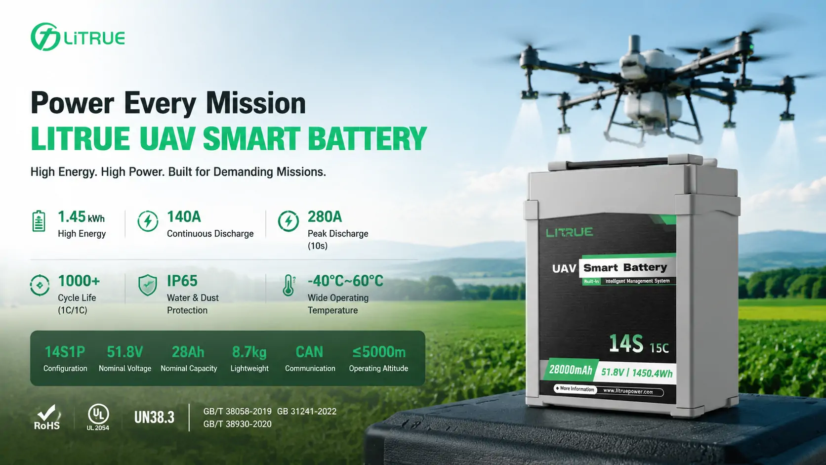NMC drone battery pack