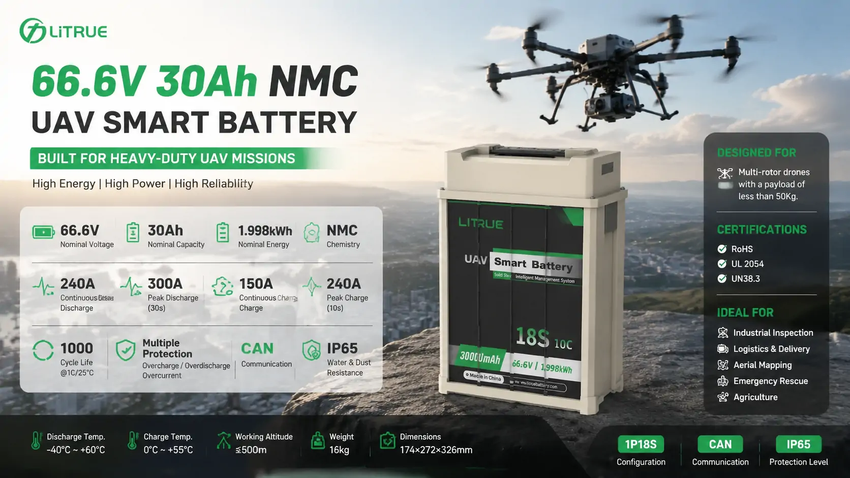 30Ah NMC drone battery pack