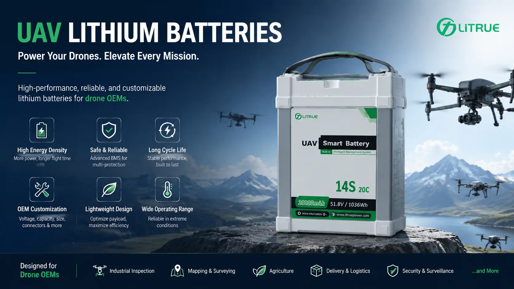 lithium battery packs for commercial drone OEMs lithium battery packs for commercial drone OEMs