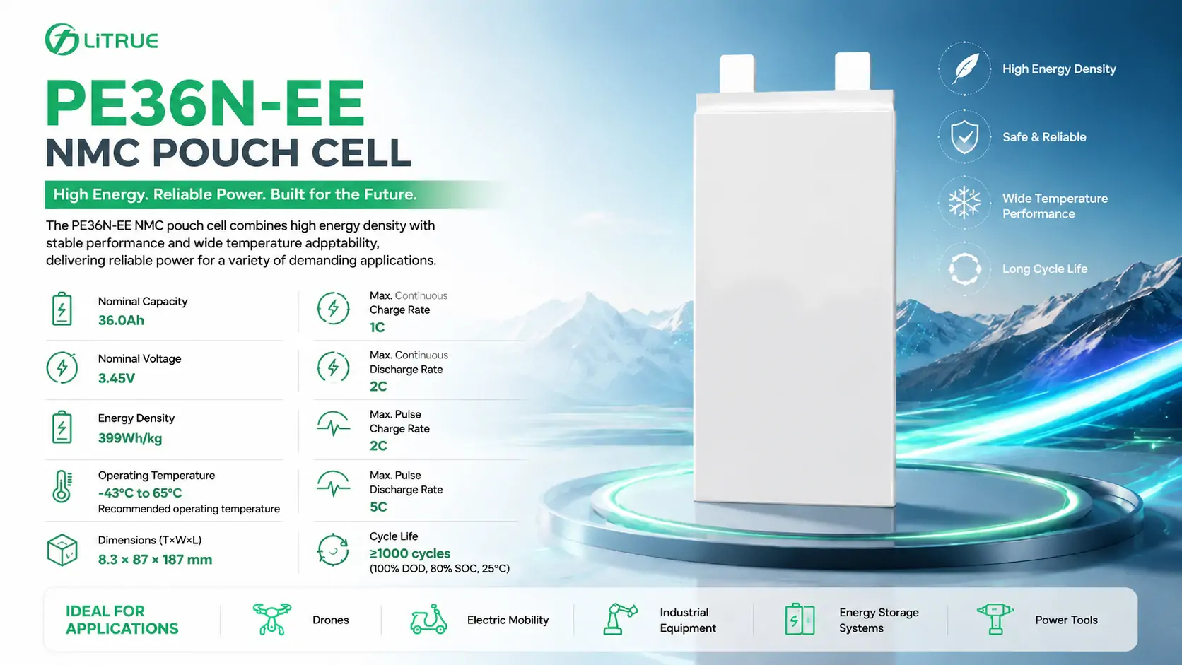 36Ah semi-solid state NMC pouch cell