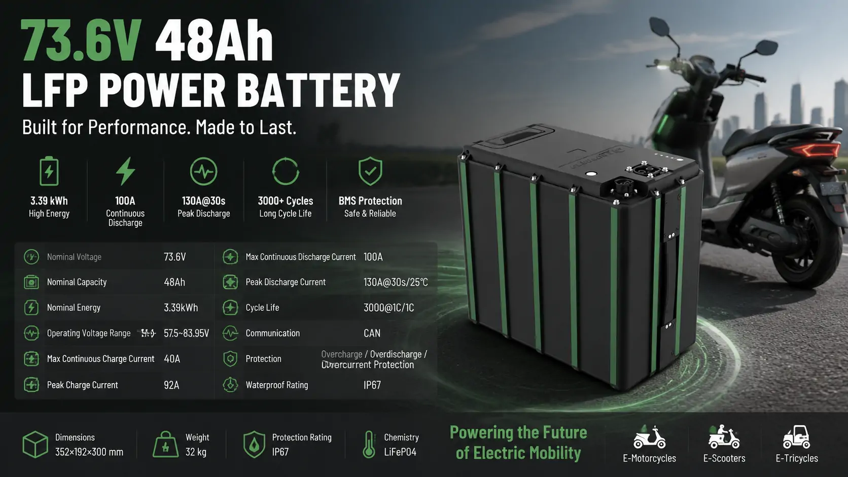 electric motorcycle battery pack electric motorcycle battery pack