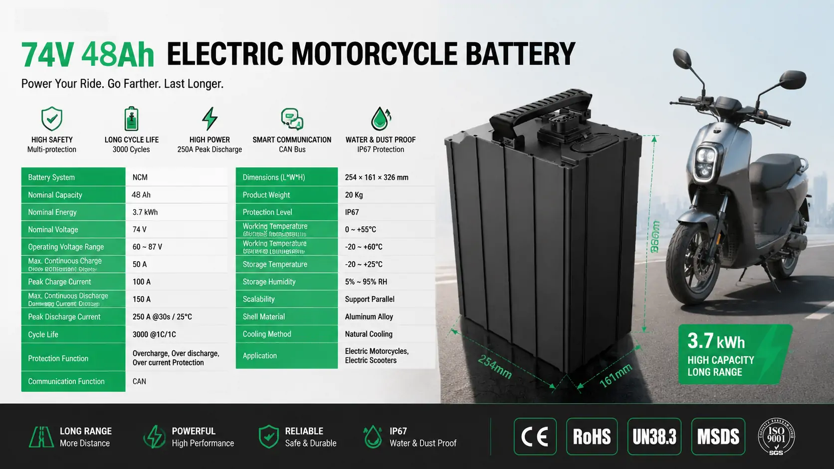 74V48Ah E-Motorcycle Battery Pack