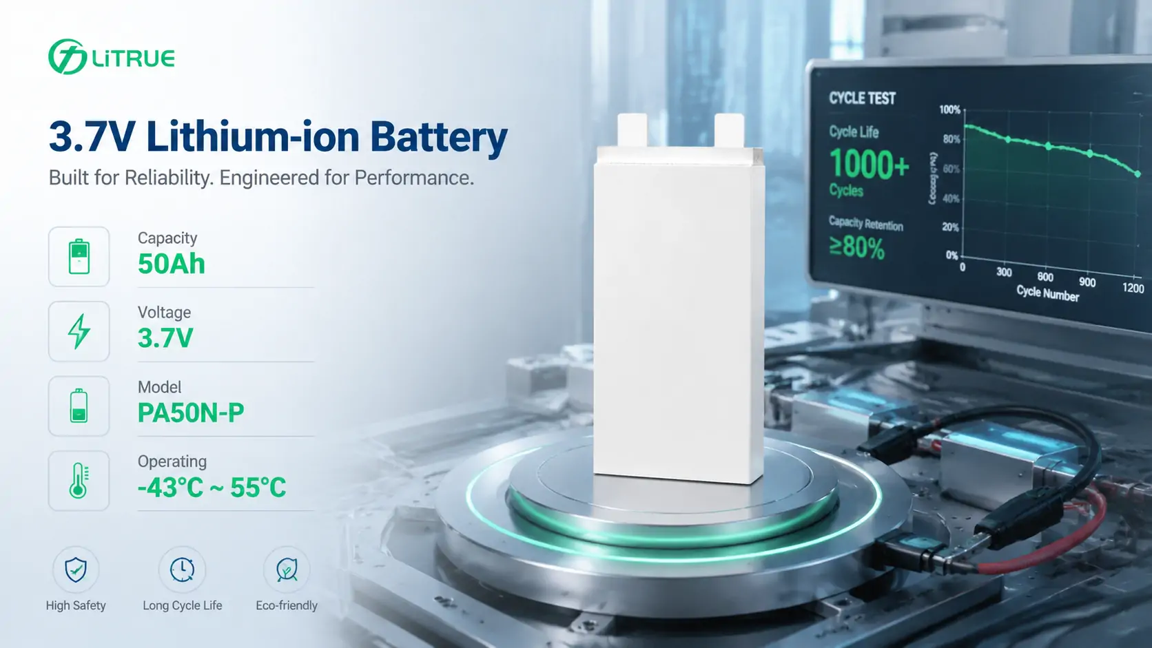 3.7V lithium-ion battery cells on a cycle-test bench 3.7V lithium-ion battery cells on a cycle-test bench