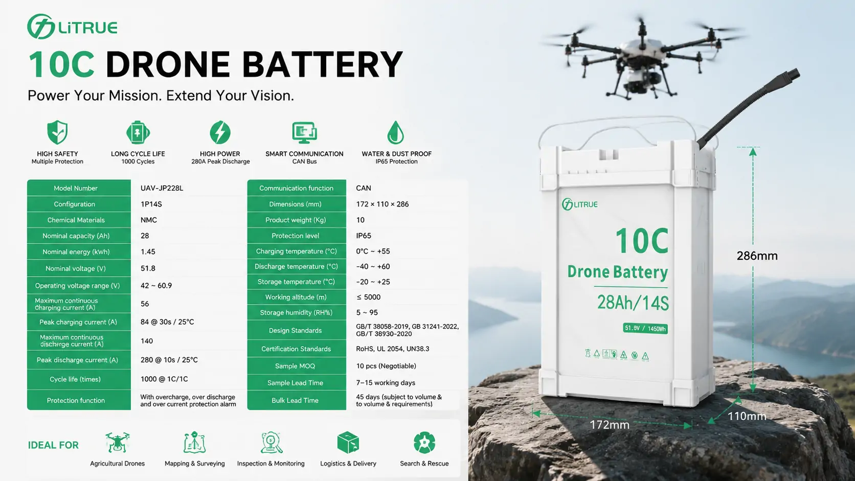 Agriculture Drone Battery Agriculture Drone Battery