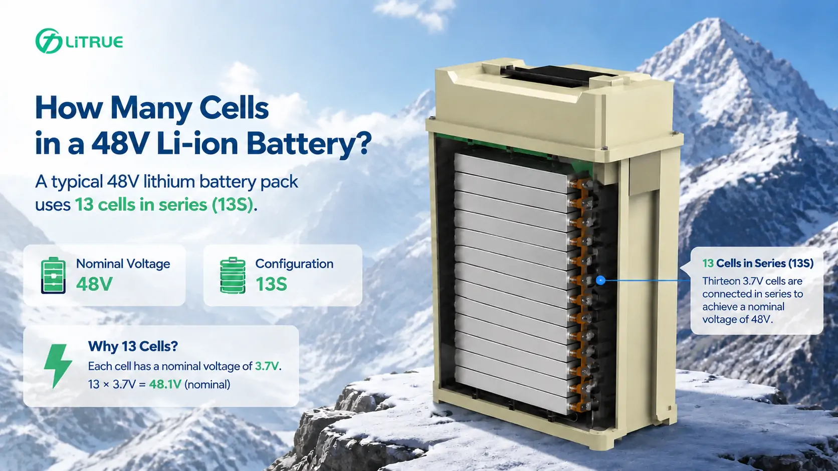 How Many Cells Are in a 48V Lithium Battery Pack How Many Cells Are in a 48V Lithium Battery Pack