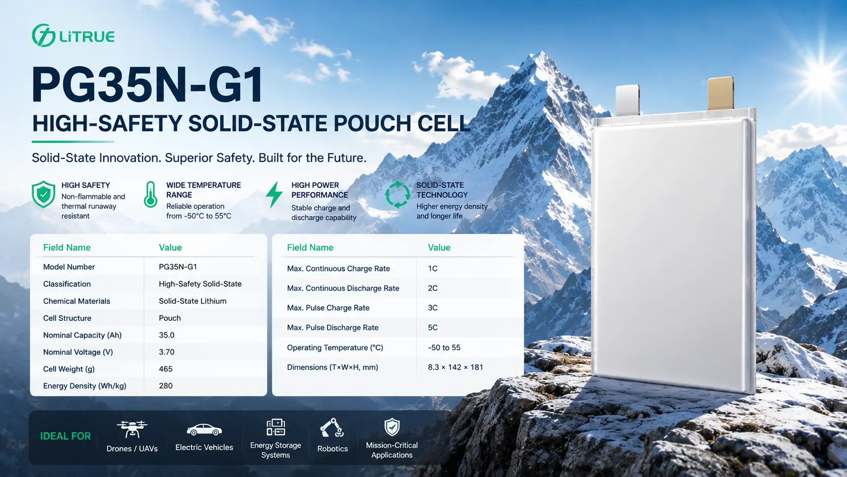 35Ah High-Safety Solid-State Battery Cell 35Ah High-Safety Solid-State Battery Cell