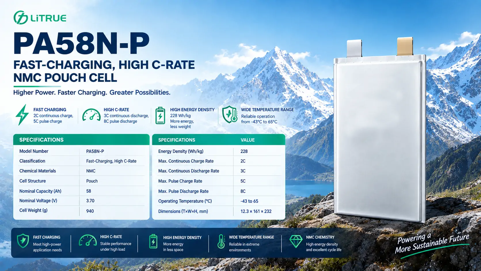 58Ah Fast Charging High C-Rate NMC Battery Cell 58Ah Fast Charging High C-Rate NMC Battery Cell