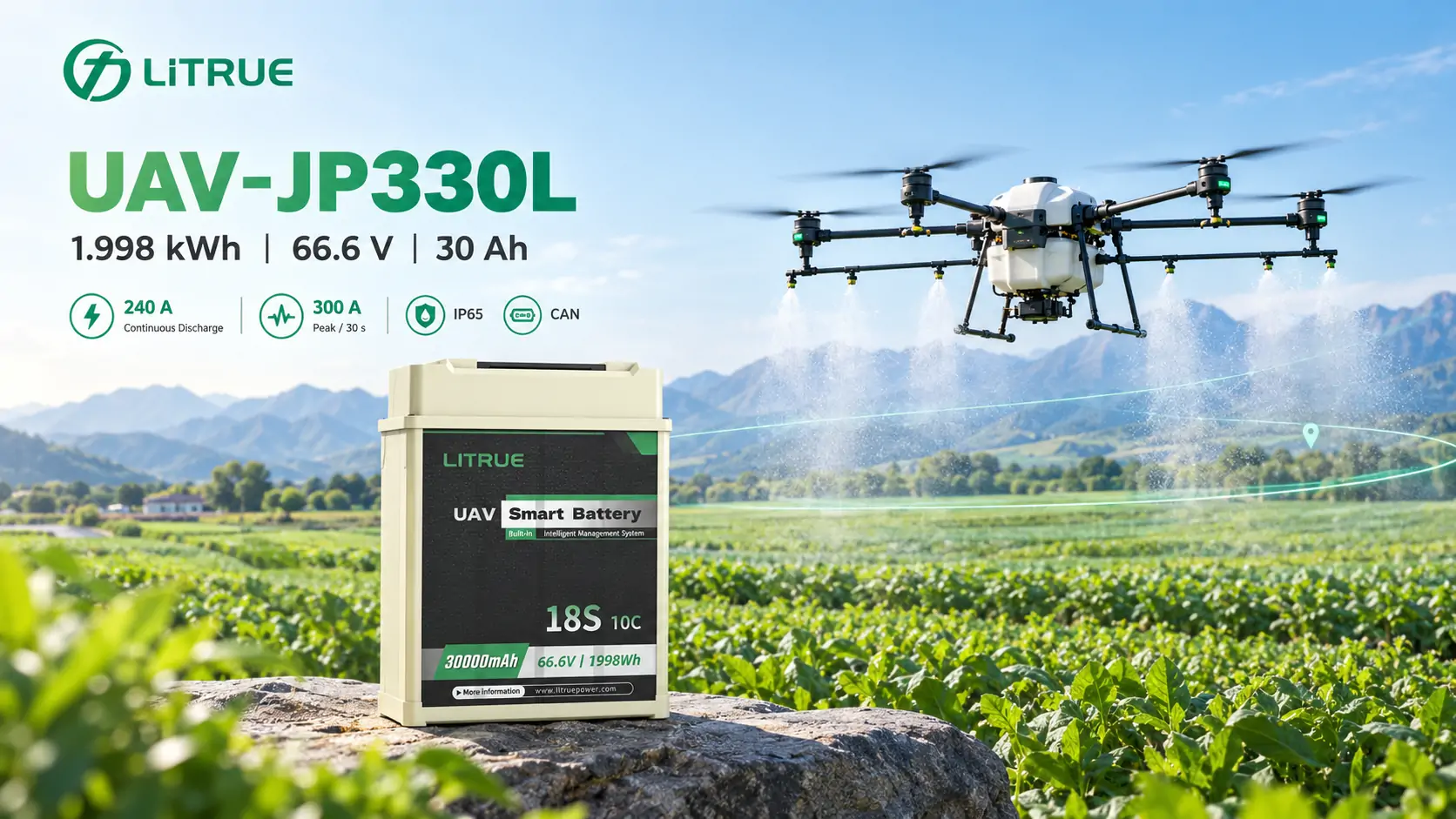 66.6V 30Ah NMC drone battery pack for heavy-lift multi-rotor UAVs 66.6V 30Ah NMC drone battery pack for heavy-lift multi-rotor UAVs