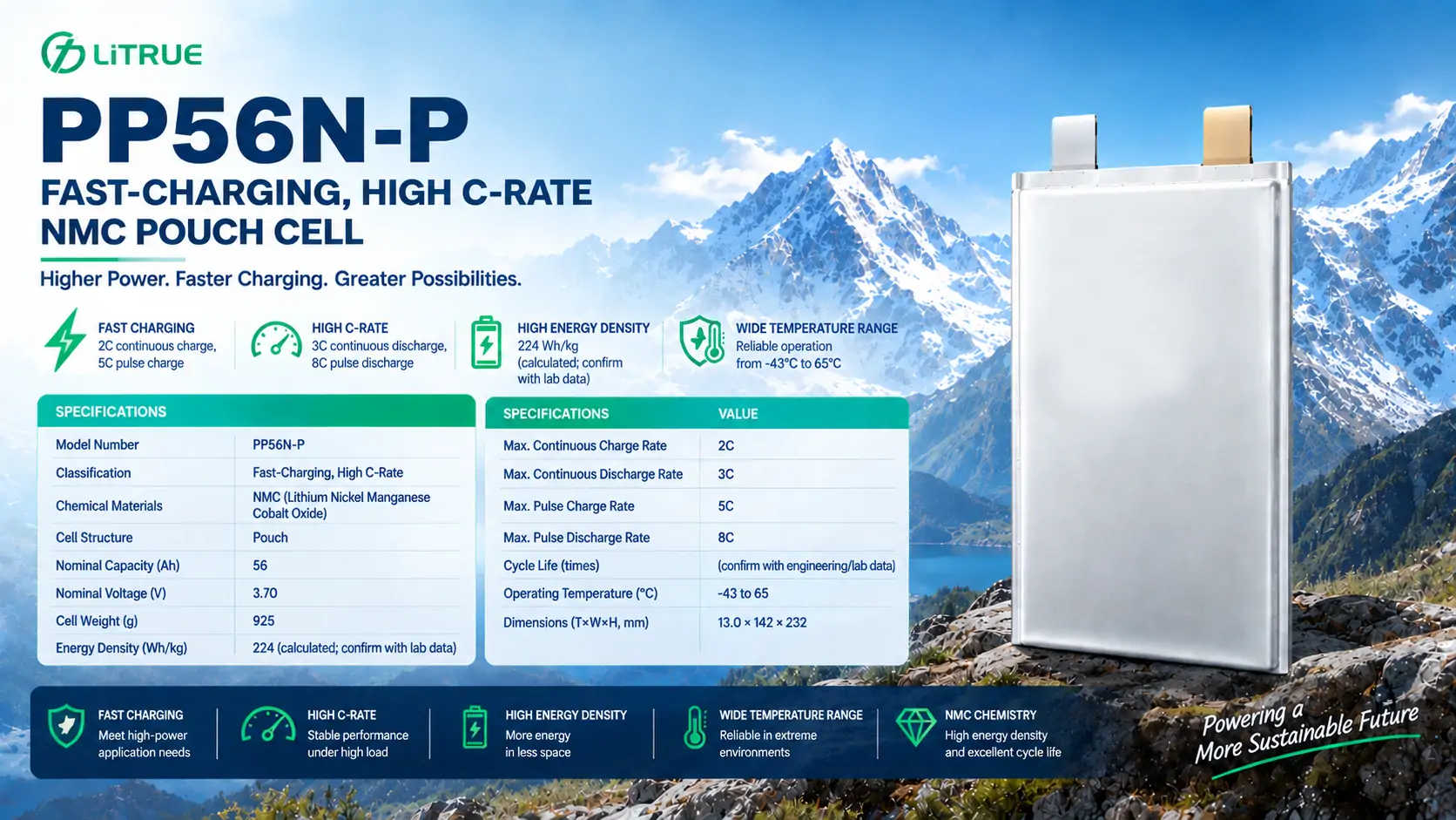56Ah Fast Charging NMC Pouch Cell 56Ah Fast Charging NMC Pouch Cell