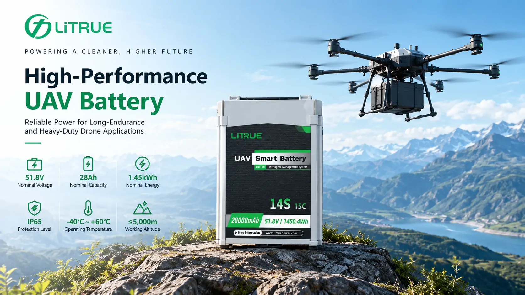 28Ah NMC UAV lithium battery pack with IP65 enclosure for heavy-lift drones
