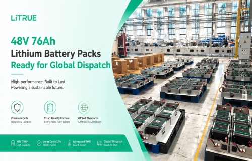 48V 76Ah Lithium Battery Packs Ready for Global Dispatch