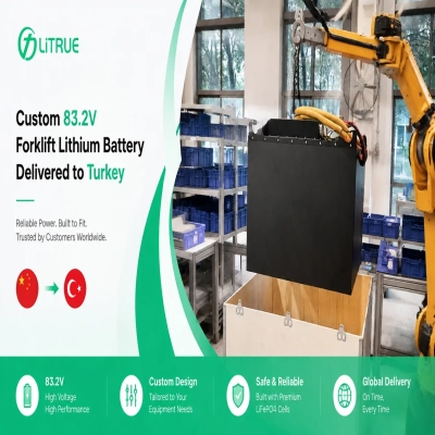 Custom 83.2V Forklift Lithium Battery Delivered to Turkey