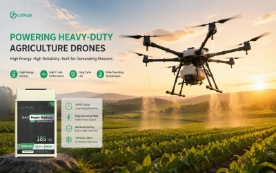 Which Drone Has the Longest Battery Life?