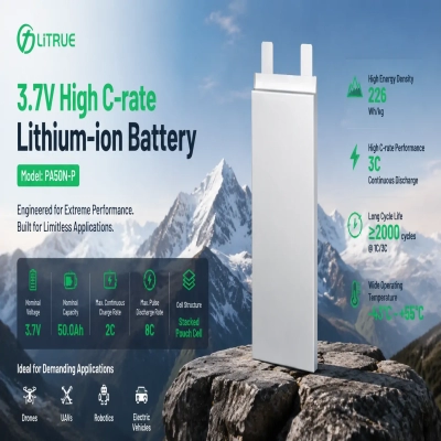 How Long Will a 3.7V Lithium-Ion Battery Last?